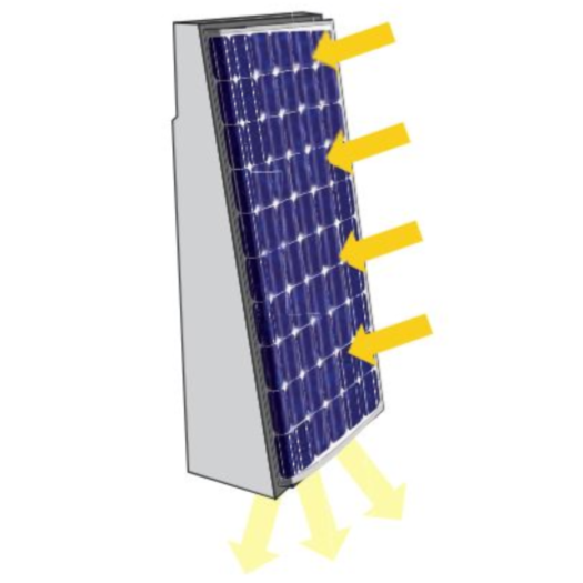 Solar Night Light, let your Solatube provide light 24/7
