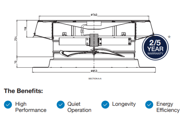 Roof Ventilator cross section